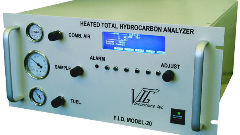Rugged and reliable hydrocarbon analysers for sale or rent