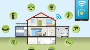 How Does Smart Home Automation Affect the Environment?