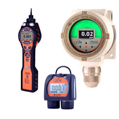 Humidity and contamination resistant VOC detectors