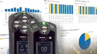 Gas detection transformed by advanced second-generation data analytics platform