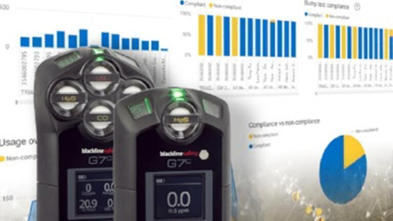 Gas detection transformed by advanced second-generation data analytics platform