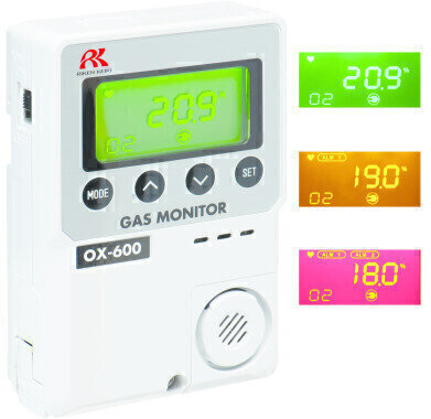 Oxygen deficiency monitoring made simple