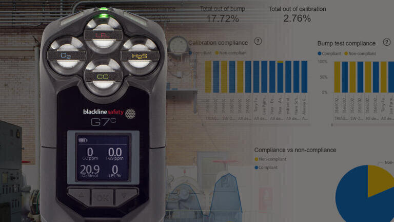 Unique and revolutionary turnkey safety monitoring systems