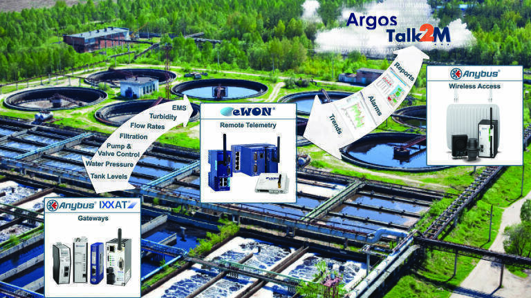 IIoT products and remote access/management solutions to be displayed in Telford