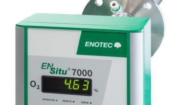 Reliable, robust and cost effective flue gas measurement