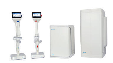 Milli IQ 7000 Series