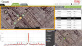Automated FTIR fence line monitoring technology to be exhibited at PEFTEC