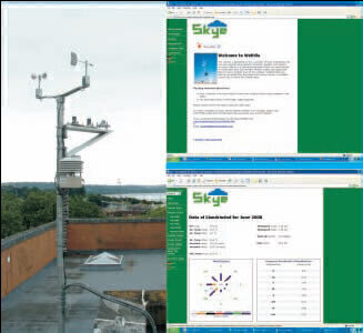 Weather Data Now On-Line