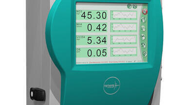 Maintenance Free Ammonia Measurement