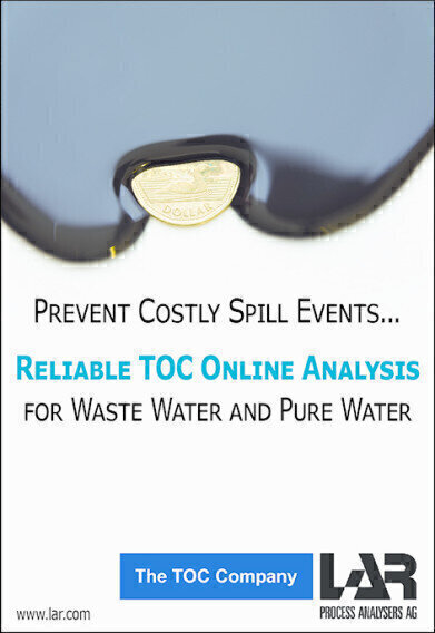 Why is it important to monitor water in the petrochemical industry?