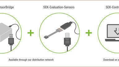 Evaluation Kit for Environmental Sensors with New Modular Approach