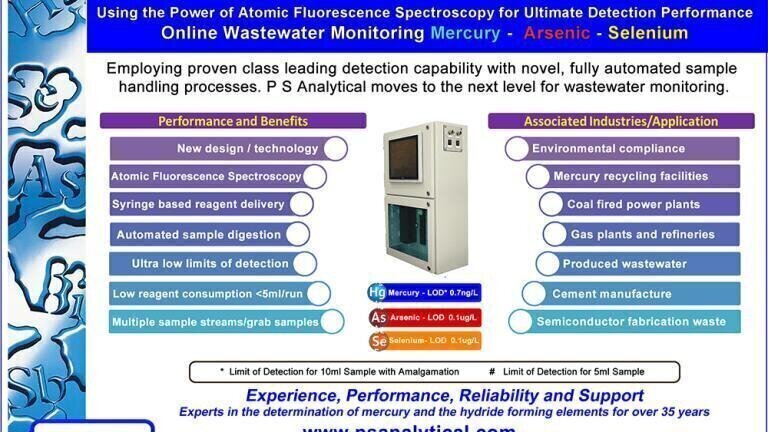 Mercury Determinations for On-line Wastewater Applications - Step into the Future