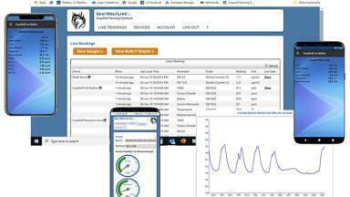 New 3.0 Cloud platform enables remote access of data for IAQ/Green Building/IH/HVAC applications