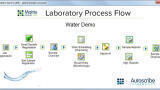 New LIMS to help manage UK water supplier’s test results