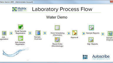 New LIMS to help manage UK water supplier’s test results