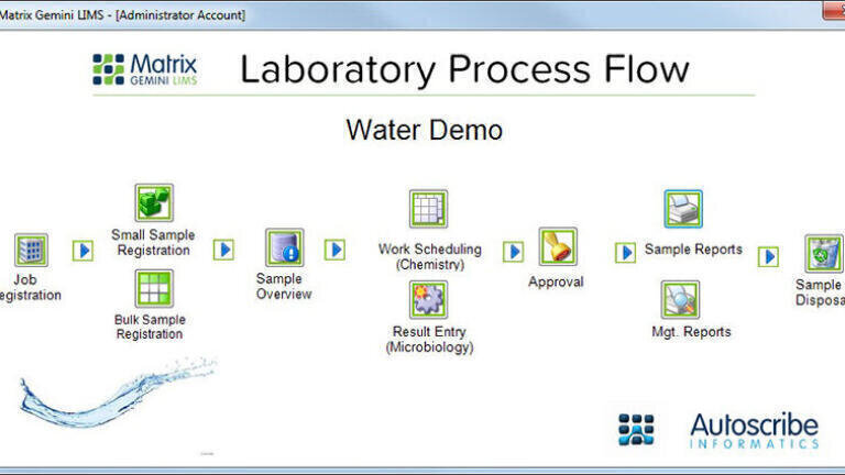 New LIMS to help manage UK water supplier’s test results