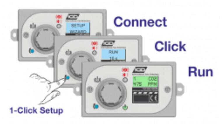 Chlorine gas detection for swimming pool plant rooms