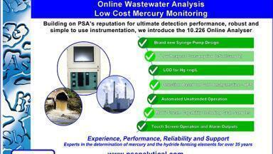 Online analysis of mercury in water with part per trillion detection limits