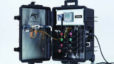 Proactive water quality management