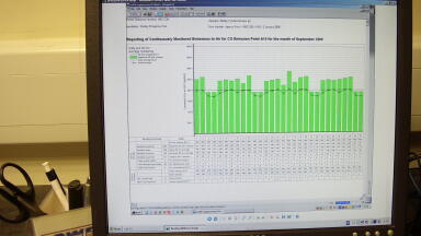CEMData 10 years on