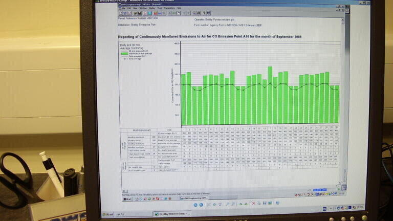 CEMData 10 years on