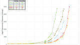 Simplifying the challenge of algal culture growth monitoring