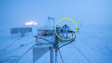 Largest ever polar research expedition uses the pyranometer to measure solar radiation