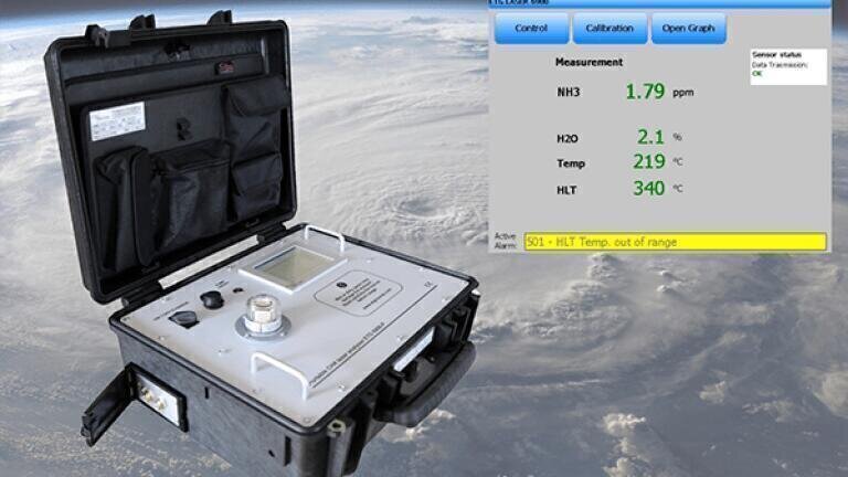 New versatile and accurate laser gas analysers for the measurement of  NH3, HCl, CH4, CO2, (H2O)