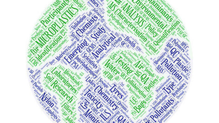 An invitation to all labs to join an inter laboratory study on the analysis of microplastics in environmental matrices