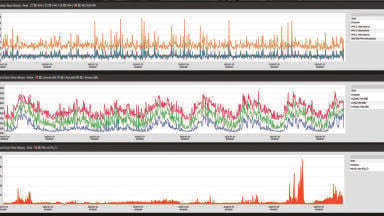 All-in-one cloud-based solution provides multi-point internet connection for alarming, reporting and management in convenient central location
