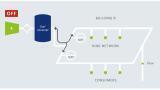 The importance of bi-directional compressed air flow measurement