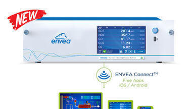 New, smart, compact and connected NDIR-GFC multi-gas analyser for  industrial process and CEMS applications