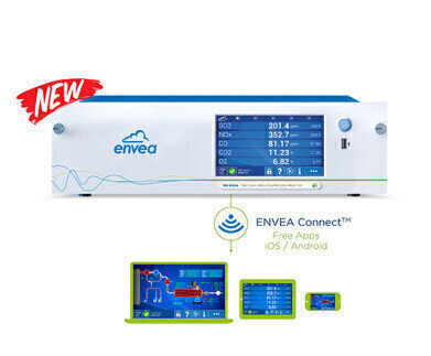 New, smart, compact and connected NDIR-GFC multi-gas analyser for  industrial process and CEMS applications