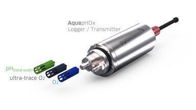 New flexible underwater logger for optical O2, pH and temperature sensors