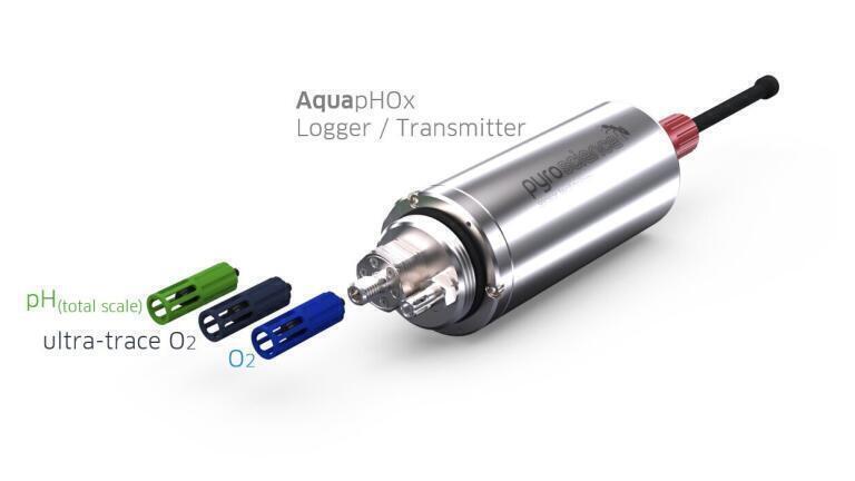 New flexible underwater logger for optical O2, pH and temperature sensors
