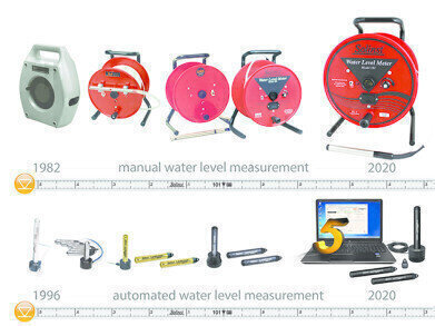 World class groundwater and surface water instrumentation spanning 5 decades