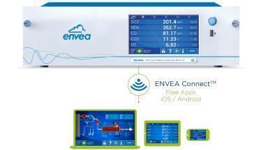 ENVEA launches its NDIR-GFC multi-gas analyser MIR 9000e
