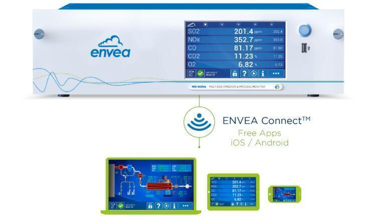 ENVEA launches its NDIR-GFC multi-gas analyser MIR 9000e