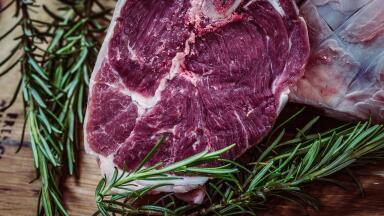 How Has the Pandemic Affected Meat Consumption in 2020?