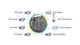 World class and cost effective air quality monitoring solutions
