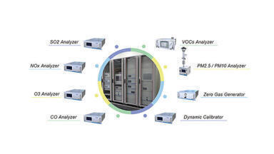 World class and cost effective air quality monitoring solutions