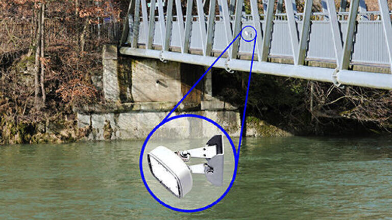 Water velocity measurements – whatever the weather
