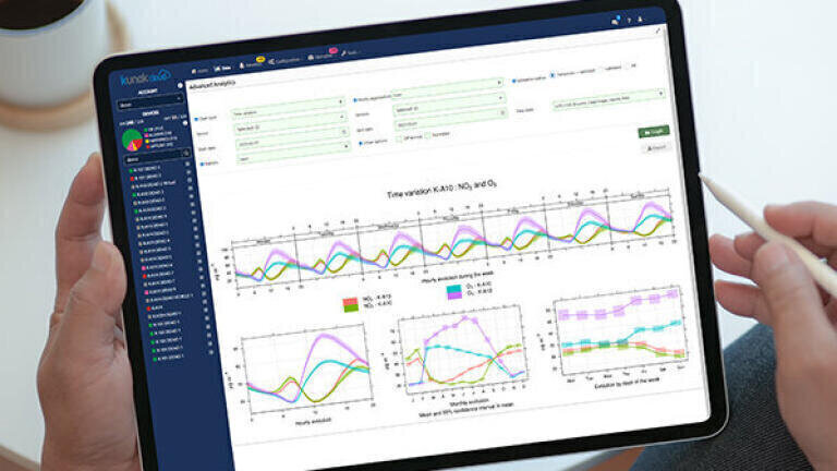 Multipurpose Air Quality software for professionals