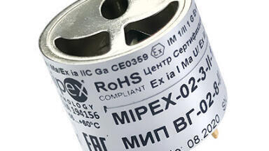 New sensors with improved CO2 capability