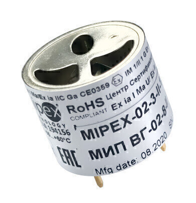 Improved CO2 capability MIPEX-02 low power sensor