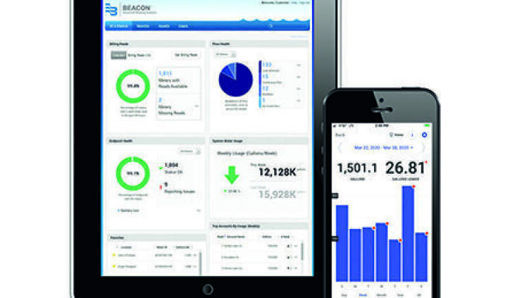 Mobile and on-site data analysis software suite provides greater visibility to smart water utilities