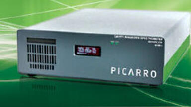 Flight-Ready Greenhouse Gas Analyzer Simultaneously Measures CO2, CH4 and H2O in Real-Time