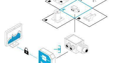 Data communication optimises operational safety and maintenance costs in water management