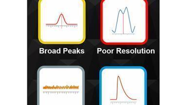 A free lesson in gas chromatography troubleshooting