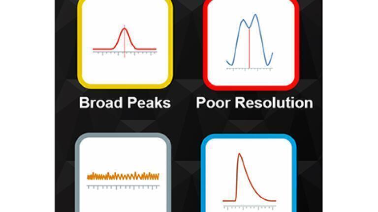 A free lesson in gas chromatography troubleshooting